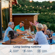 Shark FlexBreeze™ Indoor & Outdoor Pedestal Fan