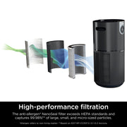 Shark CleanSense™ HEPA Air Purifier and Odor Neutralizer